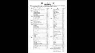 Class - 12 ( NEB ) | 2082 Exam Routine