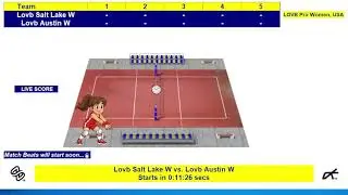Salt Lake vs Austin | USA LOVB Pro Volleyball Women | Jan 29, 2026 LIVE SCORE #usa