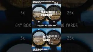 1000 Yard Scope Showdown - Vortex Venom vs Monstrum Challenger 5-25x