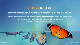 The Secret to Successful Technology Adoption in Large Companies
