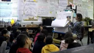 Character Traits Lesson