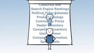 Data Mining Marketing Research ChannelAide