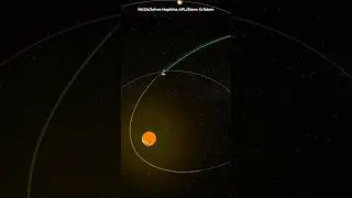 NASA's Parker Solar Probe is using Venus to reach the Sun. #space #astronomy #NASA