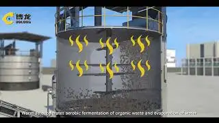 Composting Technology in the Philippines