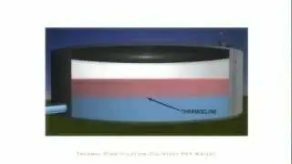 Measuring Multiple Temperature Points Inside Water Tanks, Reservoirs and Storage Tanks