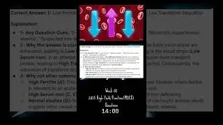 Pediatrics Challenge: Interpreting Iron Studies in Anemia | AMC-1 Mock 2026 (W2D3)