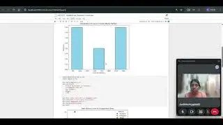 Exploratory Data Analysis with Visualization Techniques