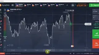 IQ Options TAGALOG Tutorial 2024
