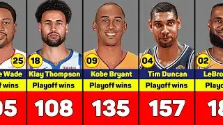 The most career wins in the NBA Playoffs 🔥