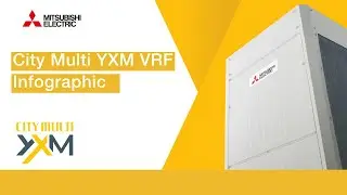 City Multi YXM R32 VRF Infographic | Mitsubishi Electric