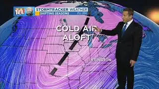 Sunrise Weather - October 27, 2017