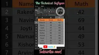 RANDBETWEEN का कमाल! Excel Hack जानिए ⚡📊 #microsoftexcel #excelshorts #excel #viral #ytshorts