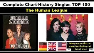 The Human League - Singles-Chart-History