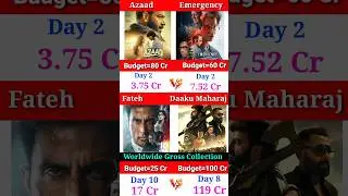 Azaad vs fateh vs daaku maharaaj vs emergency box office collection day #trending #shorts#boxoffice