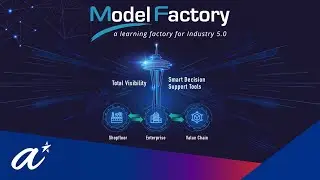 A*STAR Model Factory в SIMTech (Model Factory 2.0)