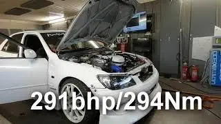 3S-GE Turbo Altezza Dyno, Sound Check and Flutters
