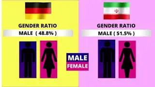 Germany vs Iran Country Comparison 2021 | Iran vs Germany Military Power Comparison 2021
