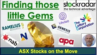 Stockradar Stocks on the Move 18/9