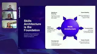 Job Architecture vs. Skills Architecture (WEBINAR CLIP)