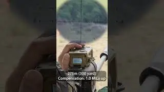 Первое использование Vortex Impact 4000