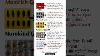 सबसे अधिक दिए जाने वाले मल्टीविटामिन | Top 5 Multivitamin Tablets/Capsules
