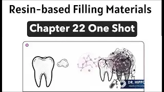 Resin-based Filling Materials Chapter 22 One Shot Lecture | Dental Materials  BDS by Dr Hippocratic