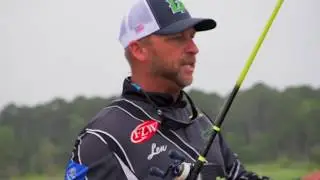 Skeeter Bass Champs 2020 Tournament