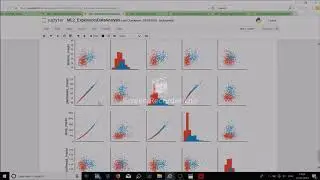 Prediction of malignant and benign cancer cell using supervised learning