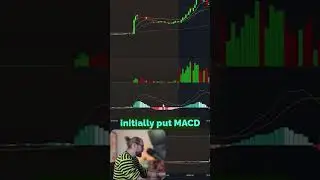 MACD Settings
