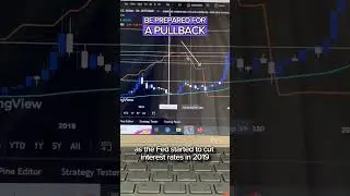 ARE YOU PREPARED FOR A PULLBACK IN CRYPTO?