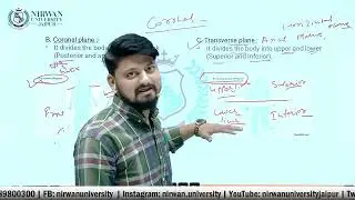 Radiography - 1 | Akshay Gupta | School of Allied Health Sciences