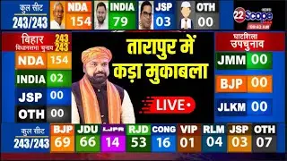 Bihar Election Counting Day LIVE :  तारापुर में कड़ा मुकाबला  | Samrat Choudhary | Nitish Kumar