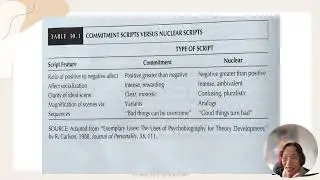 PY3108 Personality Psychology: Lecture 6b The Narrative View