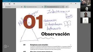 Estudio Inductivo de la Biblia