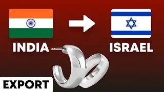Silver Jewelry Export | India to Israel Figures 2023