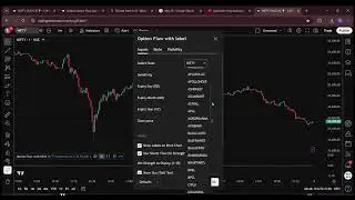 How to use #tradingview  #inviteonly  Indicator,
