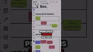 Time Box Planner PRO: Aumente Sua Produtividade e Reduza a Ansiedade