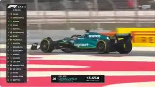 Felipe Drugovich no teste da pr&eacute;-temporada da F&oacute;rmula 1 2023