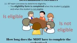 Eligibility Determination Process for Re Evaluation  December 2015 Training Video