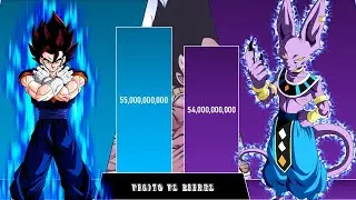Vegito vs Beerus Power Level