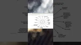Short Introduction of ENG301 #eng301#virtualuniversitylahore #vulearningzoneby#courseselection