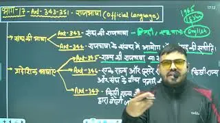 Day 57 | भारतीय संविधान भाग-17 🔥 राजभाषा का पूरा खेल | Article 343 से 351 | Hindi Language Polity