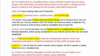 ACCA F8INT - 4. Audit Risk