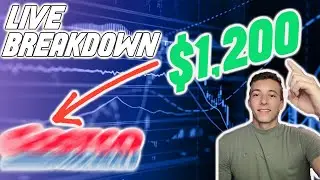 Stockhours Student Live Trading Options On TSLA Making $1200(Start To End)