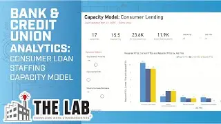Consumer Loan Staffing Capacity Model - Bank & Credit Union Advanced Analytics