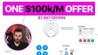 Your Coaching Offer SUCKS - Stand Out (Without Over Promising)