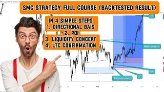 SMC strategy full course (Backtested result) #foryou #forex #smcstrategy #trading