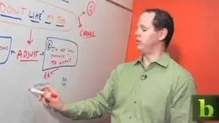 Restoring Employee Engagement