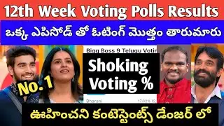 Bigg boss 9 telugu 12th week voting polls results |Bigg Boss 9 Telugu Promo | &lrm;⁨@BigstarBunny