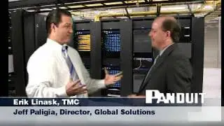 What is a Smart Data Center?